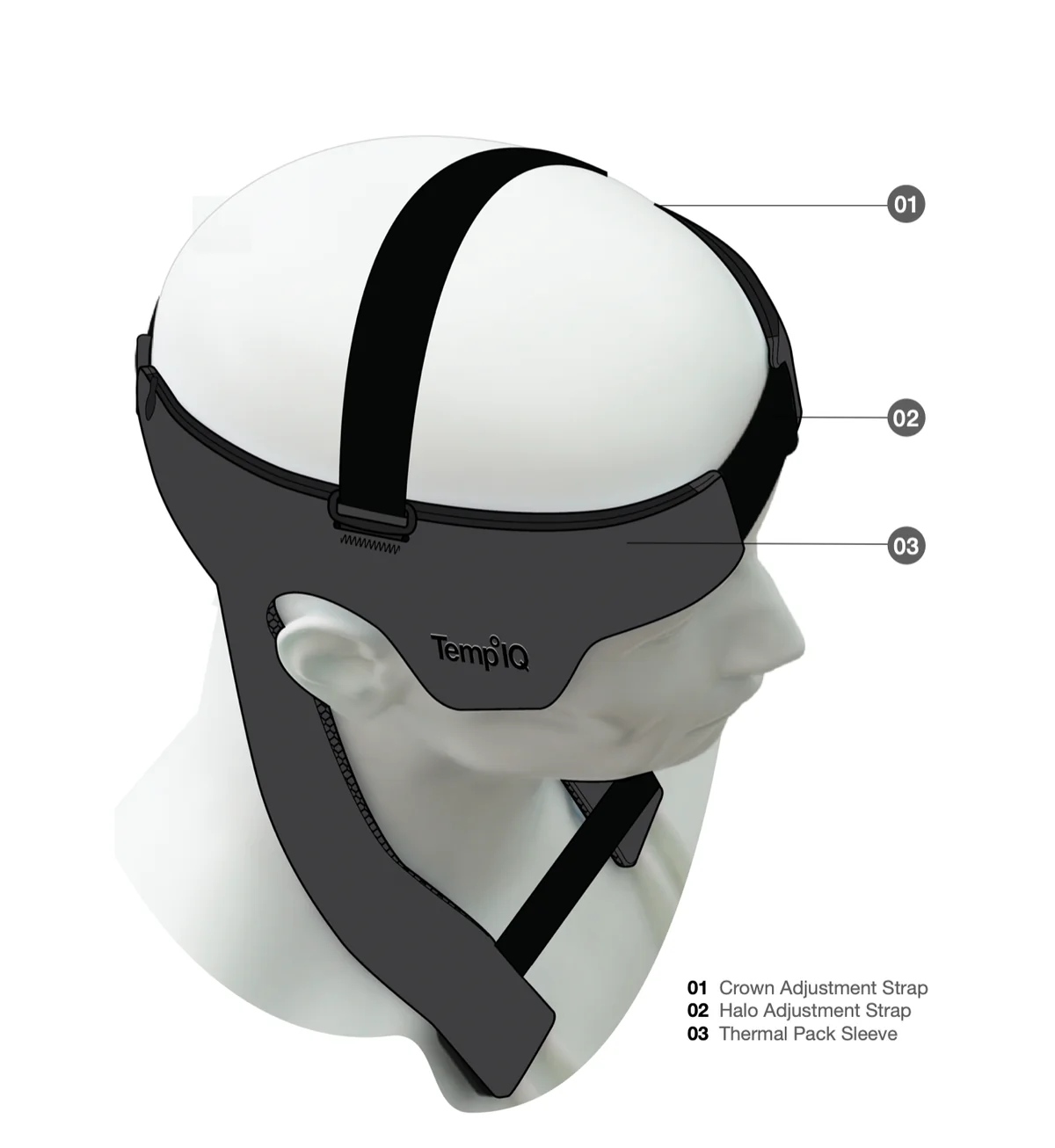 HALO CTP — profile view with labeled adjustment points