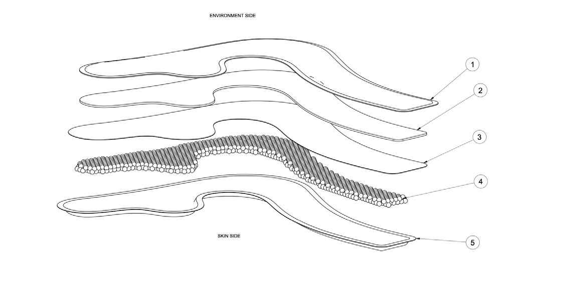 HALO CTP — proprietary material stack