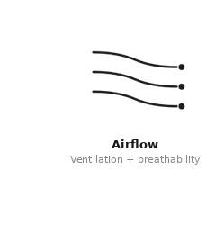 Airflow