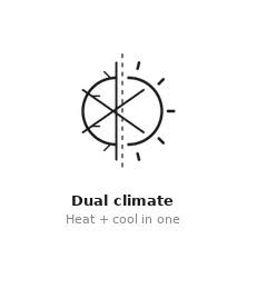 Dual climate