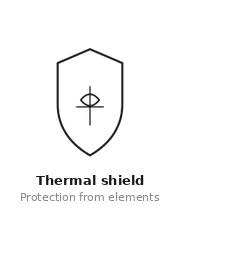 Thermal shield